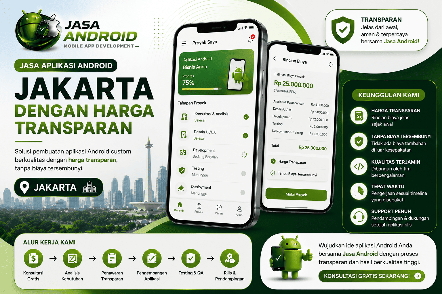Jasa Aplikasi Android Jakarta dengan Harga Transparan: Investasi Digital yang Jelas, Aman, dan Menguntungkan